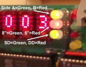 LED's